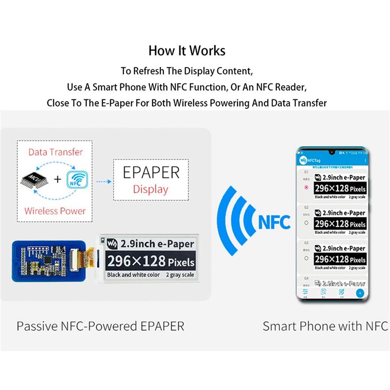 A49T 2.9 İnç Kablosuz NFC Dest - Display Epaper 2.9 incelemesi ve fiyatı