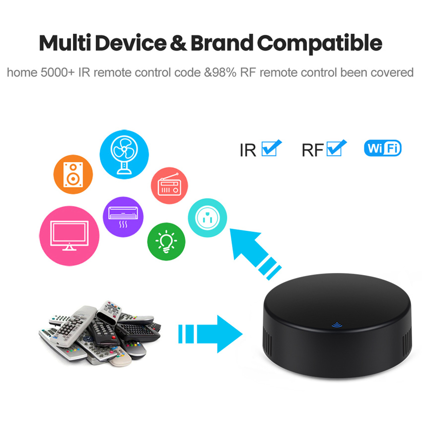 Tuya akıllı RF IR uzaktan kuma - Home Automation Ideas incelemesi ve fiyatı